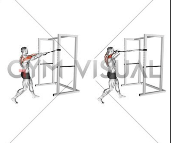 Band Face Pull Diagram