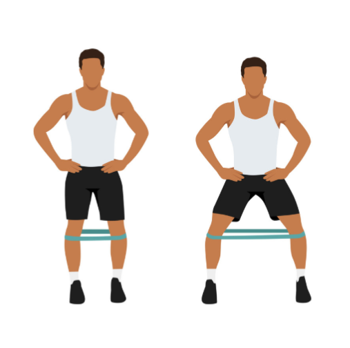 Band Lateral Walk Diagram